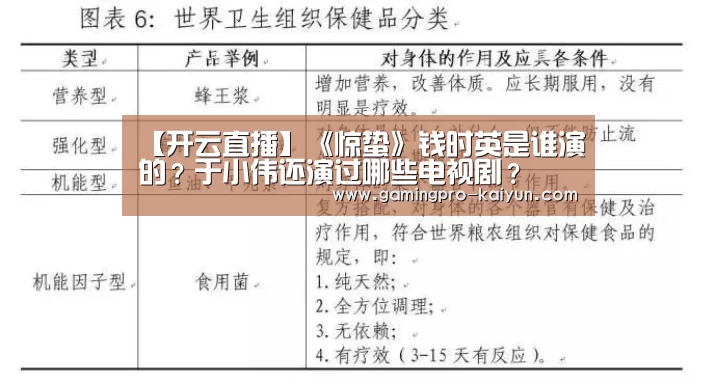 【开云直播】《惊蛰》钱时英是谁演的?于小伟还演过哪些电视剧?(图1) 开云竞猜